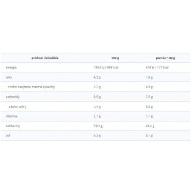 Prom-in Pentha Pro Balance 1000 g PROM-IN